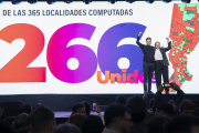 Espaldarazo electoral a Pullaro: “La bota quedó pintada de un solo color”