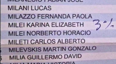 Inequívoco mensaje en el padrón donde figura Karina Milei: “3 %”