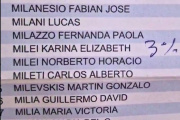 Inequívoco mensaje en el padrón donde figura Karina Milei: “3 %”
