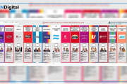 La Justicia electoral ordenó que los resultados se publiquen por provincia
