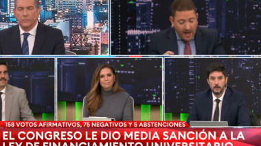 Veto presidencial: el “chiste” sobre la muerte de un jubilado en TN