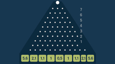 Plinko online, para vivir emoción inmediata desde España