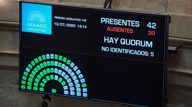 Una Argentina que sangra