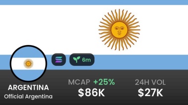 Le hackearon la cuenta a Espert para promocionar otra criptoestafa