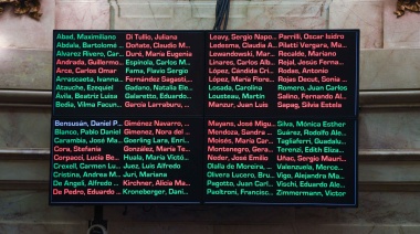 El Gobierno calificó al Senado como “el refugio de la casta política argentina”