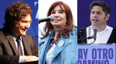 Kicillof, Milei y Cristina: Cómo es la valoración del electorado bonaerense