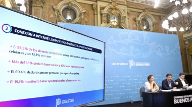 El flagelo de las casas de apuestas online: “Discurso de época que empuja a nuestros adolescentes”