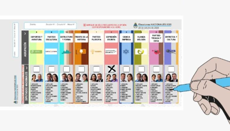 ¿Dónde voto? consultá el padrón definitivo y cómo será la Boleta Única Papel