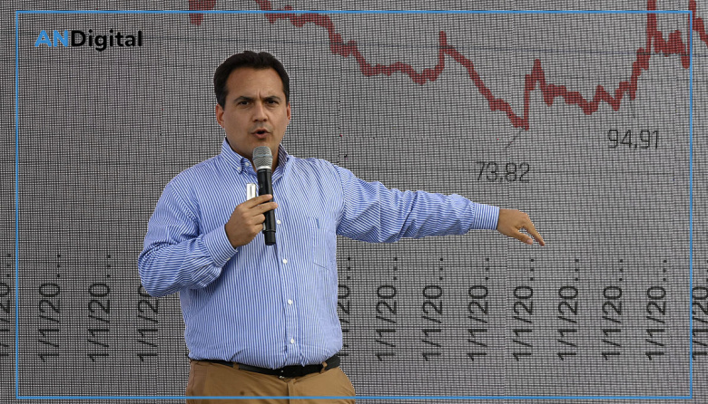 Aseguran que “el dólar bajo es la nueva normalidad”