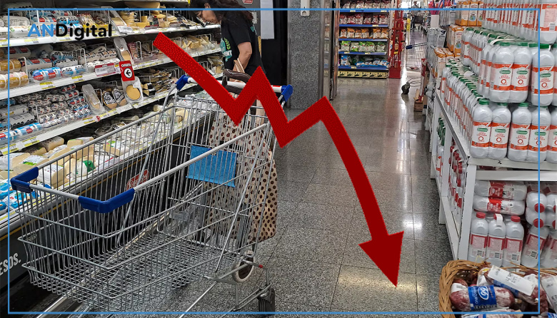 El consumo no se recupera: Las ventas siguen en rojo en supermercados, mayoristas y shoppings