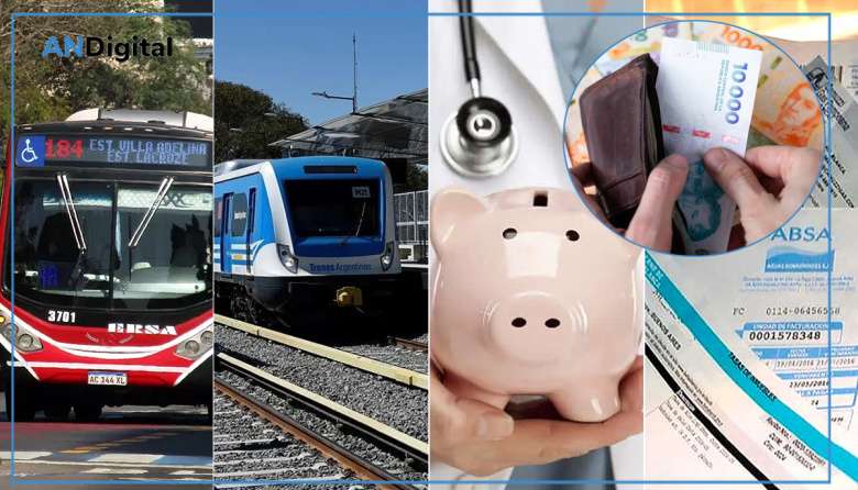 Todos los aumentos de septiembre: transporte, tarifas, alquileres, prepagas y colegios privados