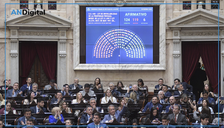 Diputados aprobó la Ley de Propiedad Privada: qué pasará con la venta de tierras y desalojos