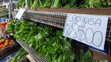 Del campo a la góndola: los precios de agroalimentos se multiplicaron por 3,4 veces en marzo