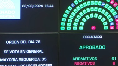 Oficializaron el veto presidencial a la ley de movilidad jubilatoria