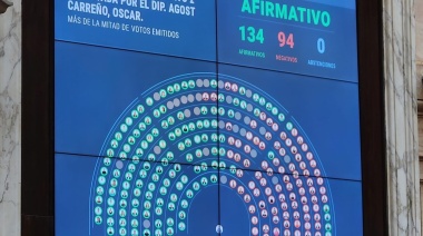 Avanza la investigación de la criptoestafa $LIBRA en el Congreso