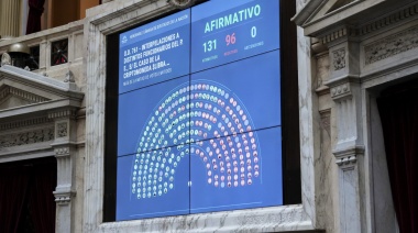 Quiénes son los funcionarios que deberán dar explicaciones en el Congreso por la criptoestafa