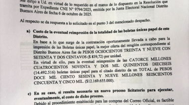 Reimprimir las boletas costaría 12.169 millones de pesos