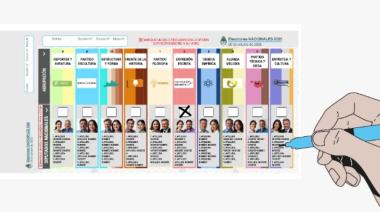 ¿Dónde voto? consultá el padrón definitivo y cómo será la Boleta Única Papel