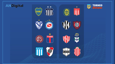 Días y horarios de los octavos de final de la Liga Profesional