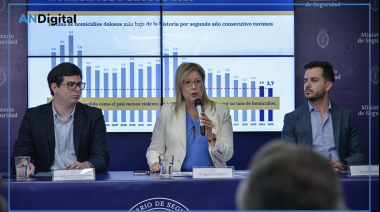 El Gobierno confirmó una baja de homicidios y robos en todo el país