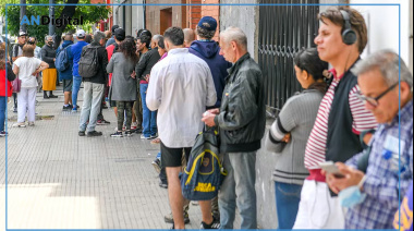 El desempleo volvió a subir y afecta a 1,7 millones de argentinos: También avanza la informalidad