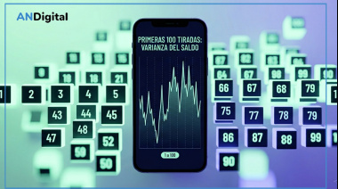 Qué le pasa a tu saldo durante los primeros 100 giros