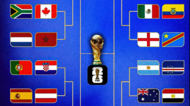 Mundial 2026: los cruces confirmados y las selecciones que quedaron en zona de riesgo