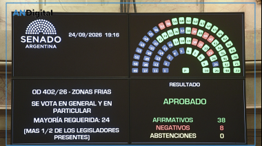 El Senado votó el fin de la Zona Fría: los 94 municipios bonaerenses que pierden el subsidio al gas