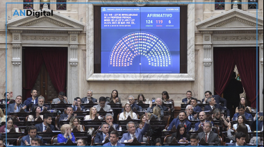 Diputados aprobó la Ley de Propiedad Privada: qué pasará con la venta de tierras y desalojos