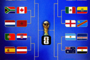 Mundial 2026: los cruces confirmados y las selecciones que quedaron en zona de riesgo