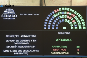 El Senado votó el fin de la Zona Fría: los 94 municipios bonaerenses que pierden el subsidio al gas